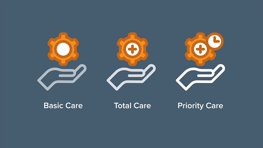 Technical Support Packages Inductive Automation