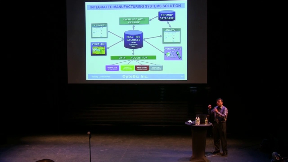 MES Industry Standards, Architectural Complexity Inductive Automation