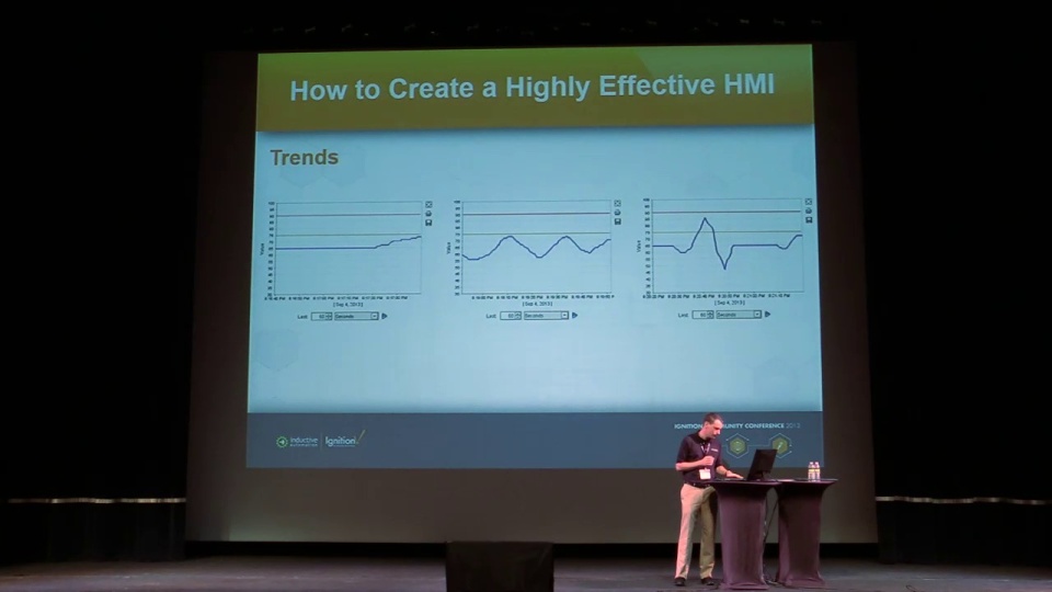 The Secrets of Highly Effective HMIs Inductive Automation
