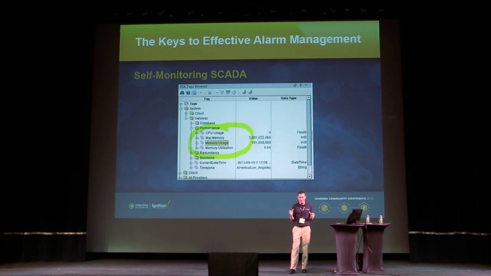 The Keys to Effective Alarm Management Inductive Automation