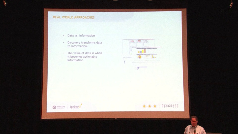 Increasing Efficiency & ROI with MES Inductive Automation
