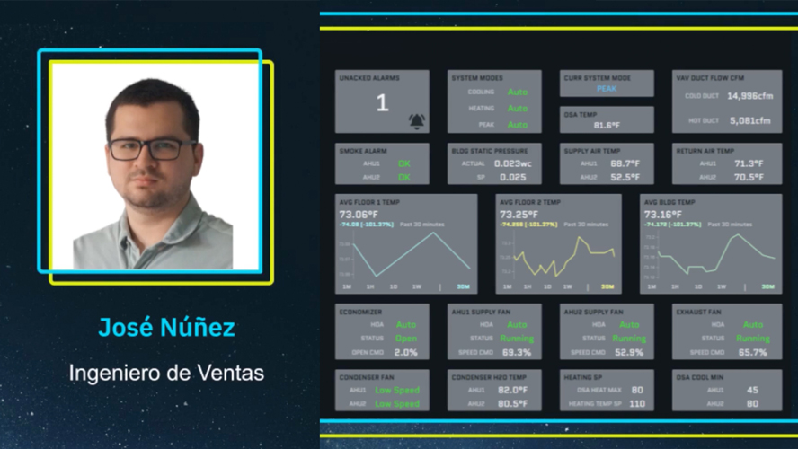 Trucos en Perspective Que no Conocías Inductive Automation