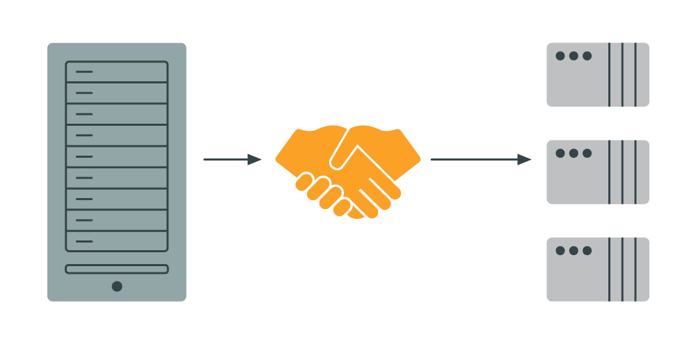 Handshaking with PLCs