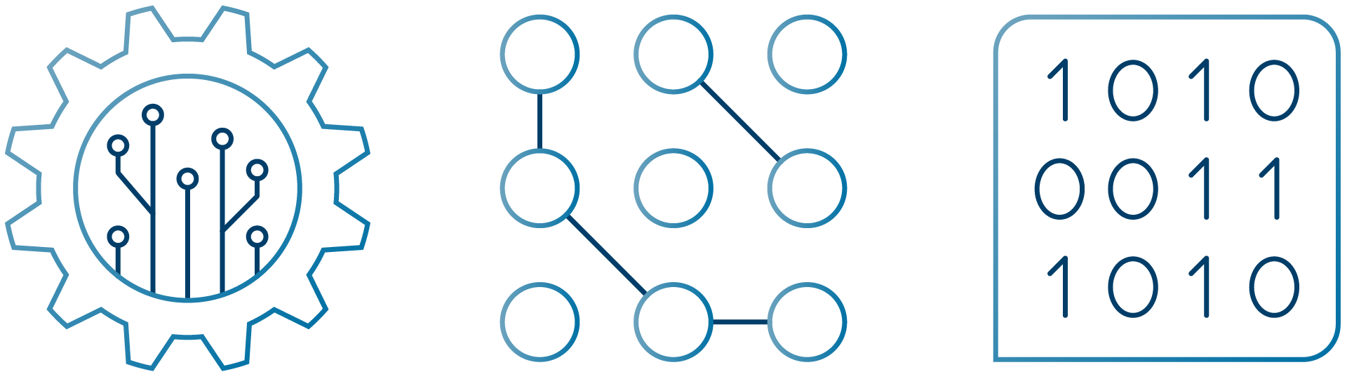 What is Digital Transformation Section 2