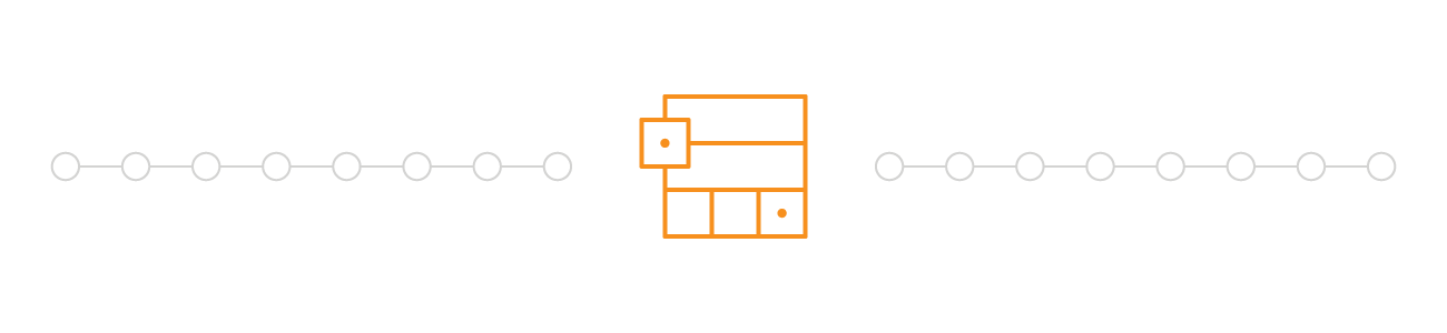 Panel PC characteristics graphic