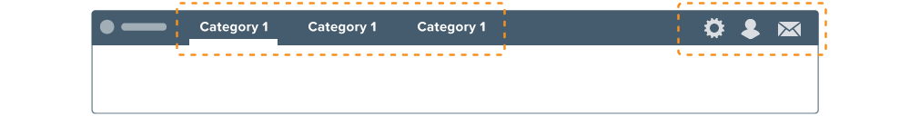 Separate Categories and Utilities