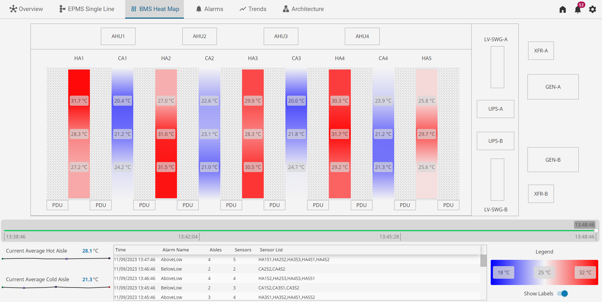 Data Center Demo App BMS Heat Map view.