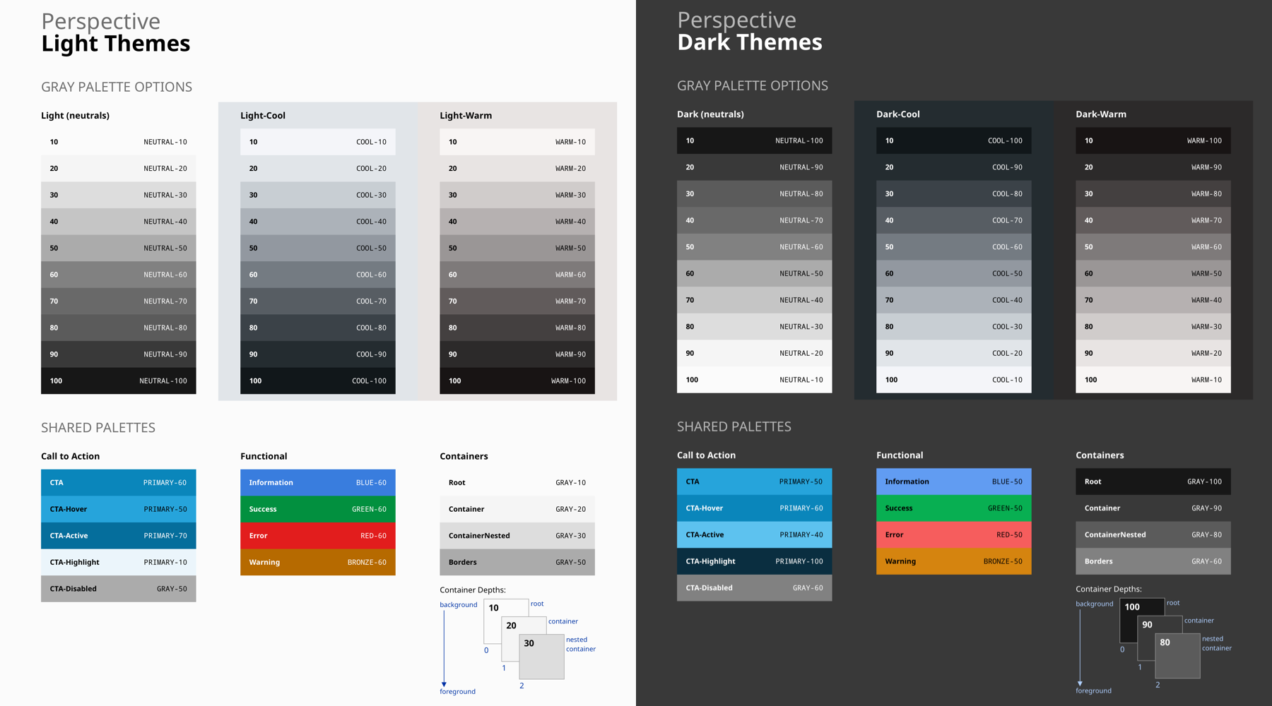 Perspective color palettes