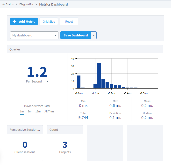 Ignition 8.1.13 Gateway Improvements, Alarm Notification Update, and More Perspective Goodness