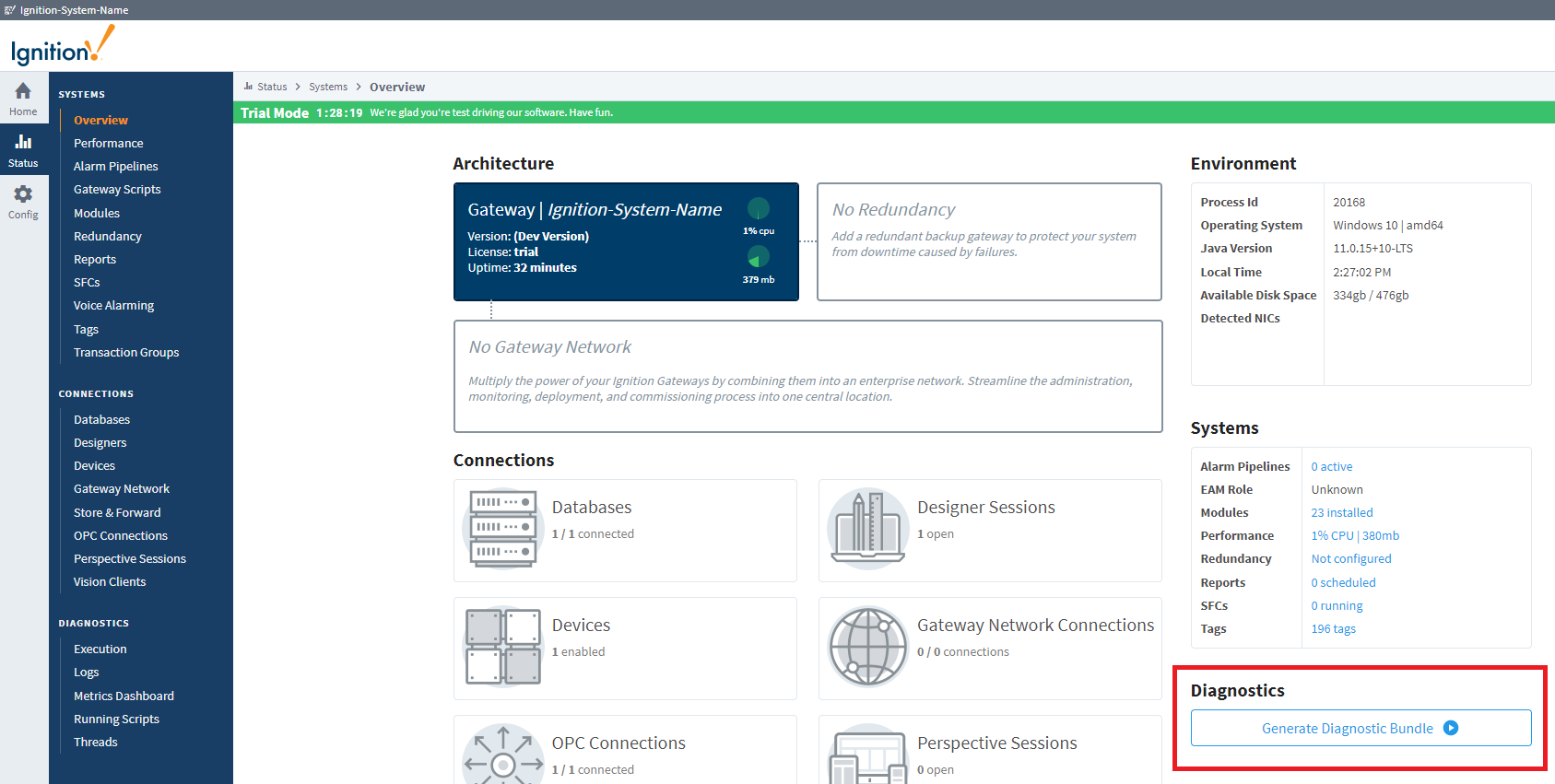 Picture of the Ignition Gateway Overview Page. 