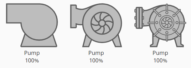 Pump Symbols