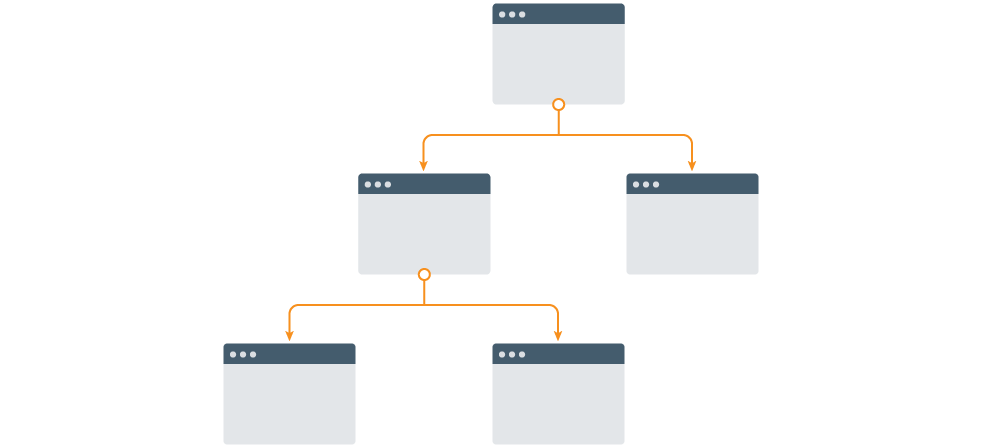 Narrow and Deep Navigation Architecture