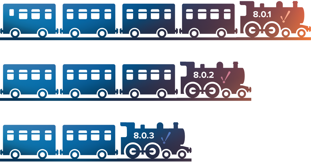 Ignition 8 release trains updates