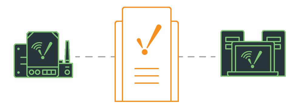 ignition and modbus poll