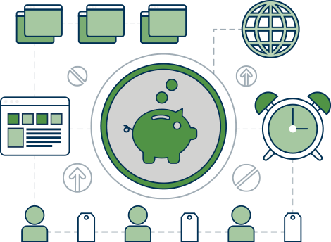 Affordable SCADA software