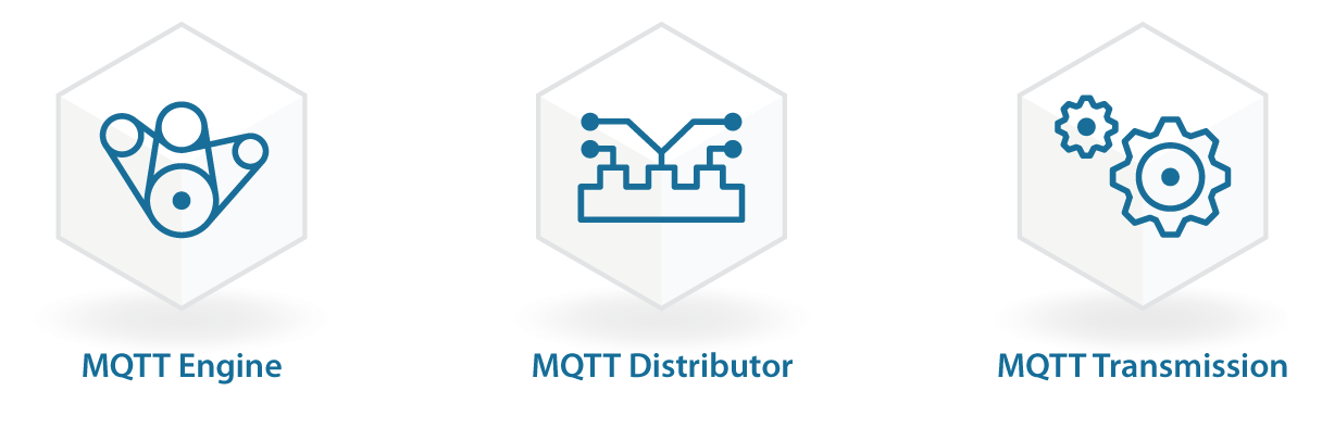 Module icons for MQTT Engine, MQTT Distributor, and MQTT Transmission modules