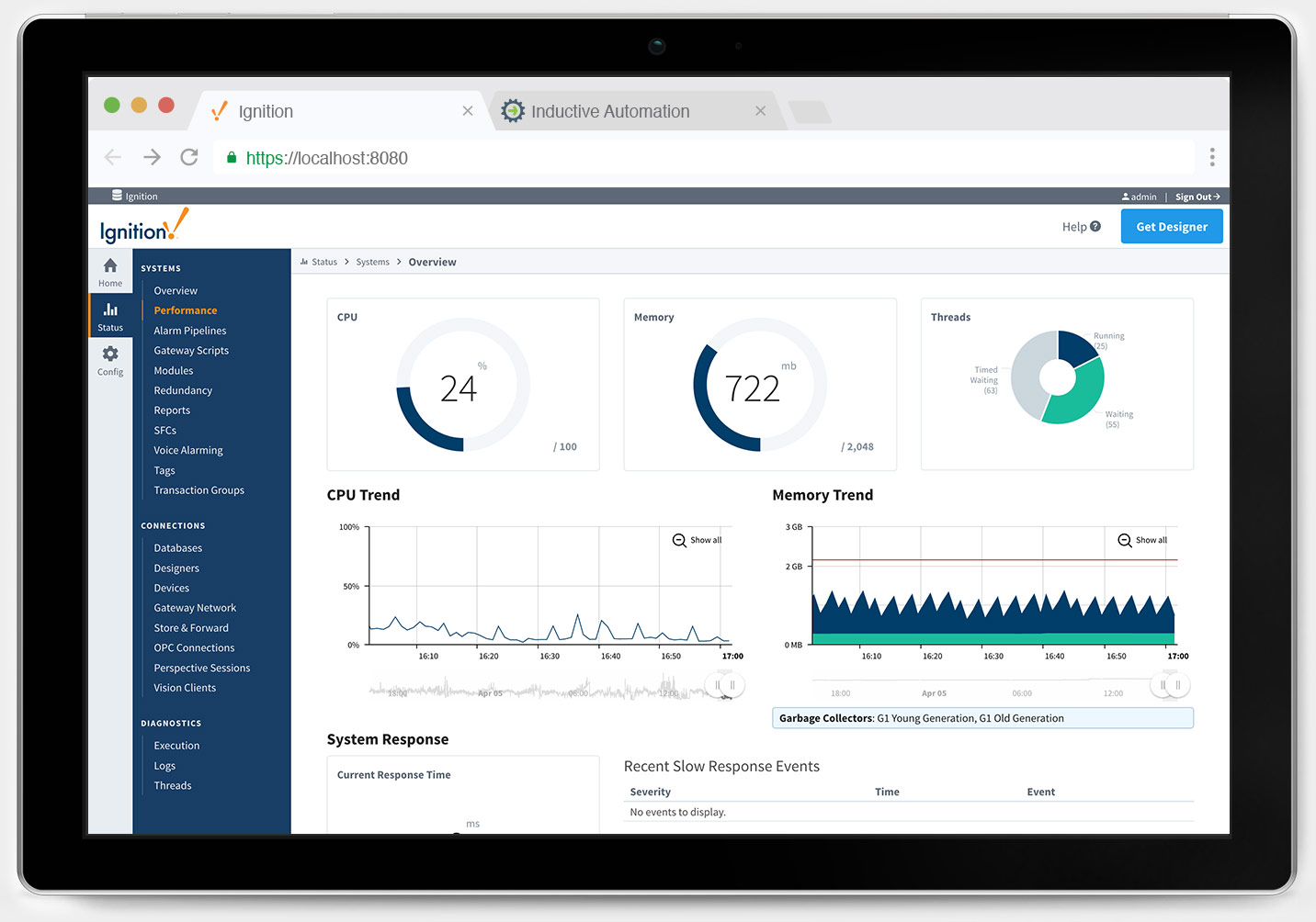 One Industrial Platform for SCADA, IIoT, MES, and More Ignition