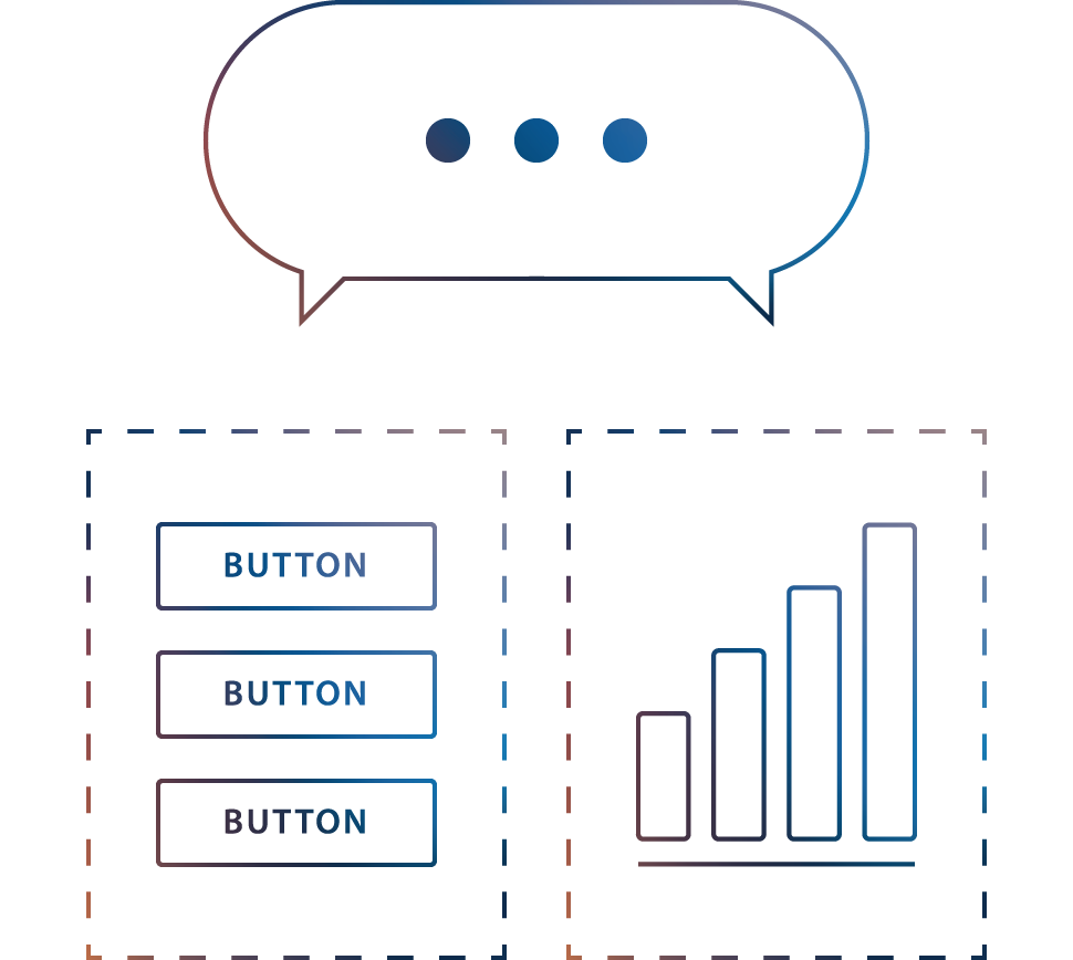 Easily configure components with message handling