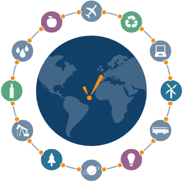 The New SCADA Business Ethics