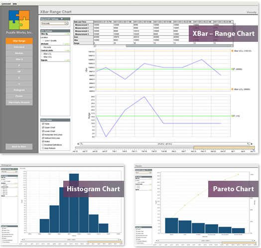 in u chart spc Ignition  Charts MES SPC Control  Module SPC