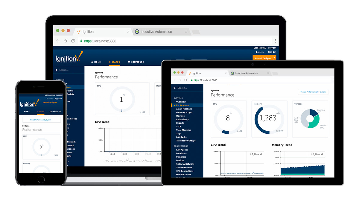 Ignition SCADA can be controlled from nearly any device