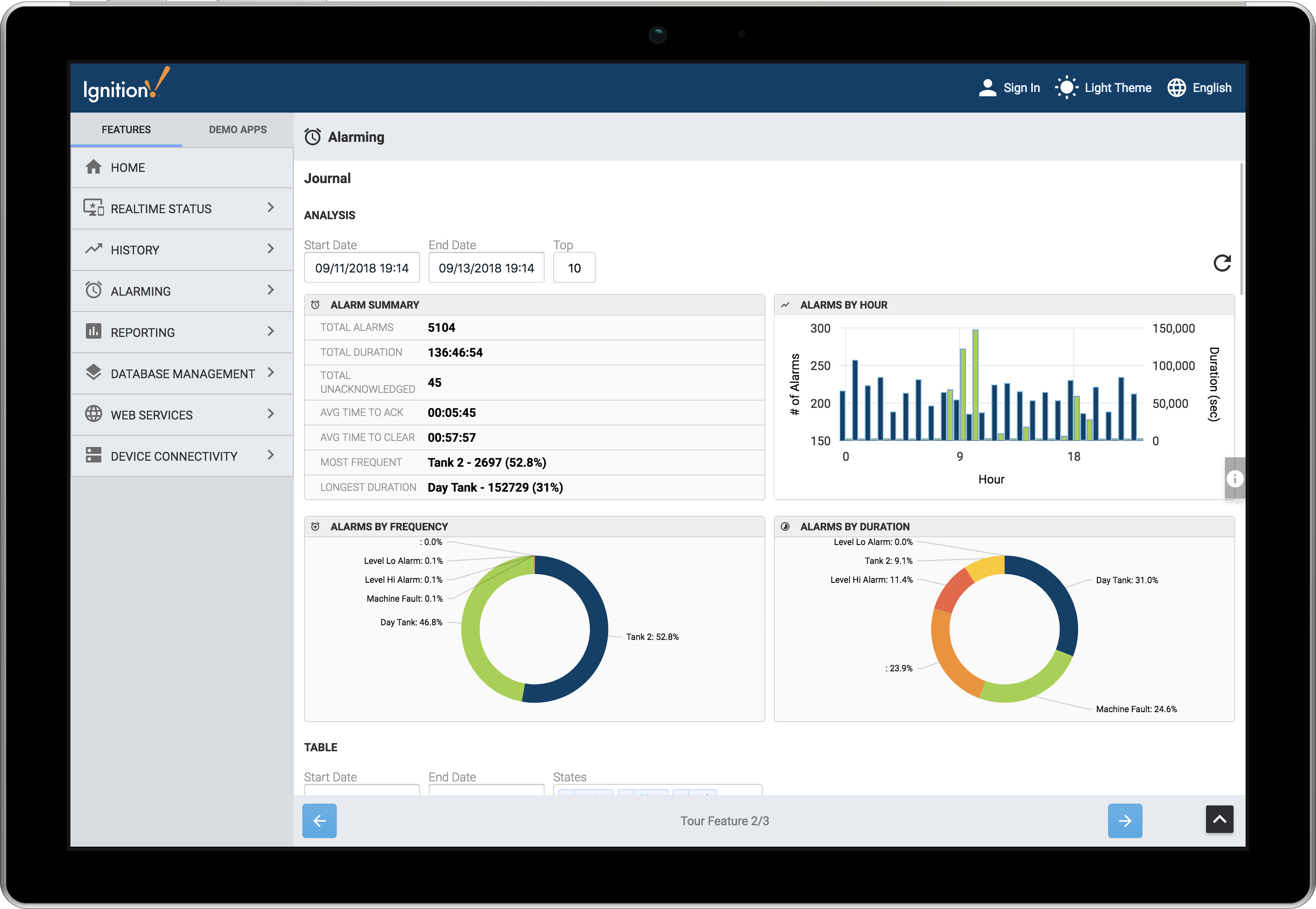 Ignition 8 Inductive Automation